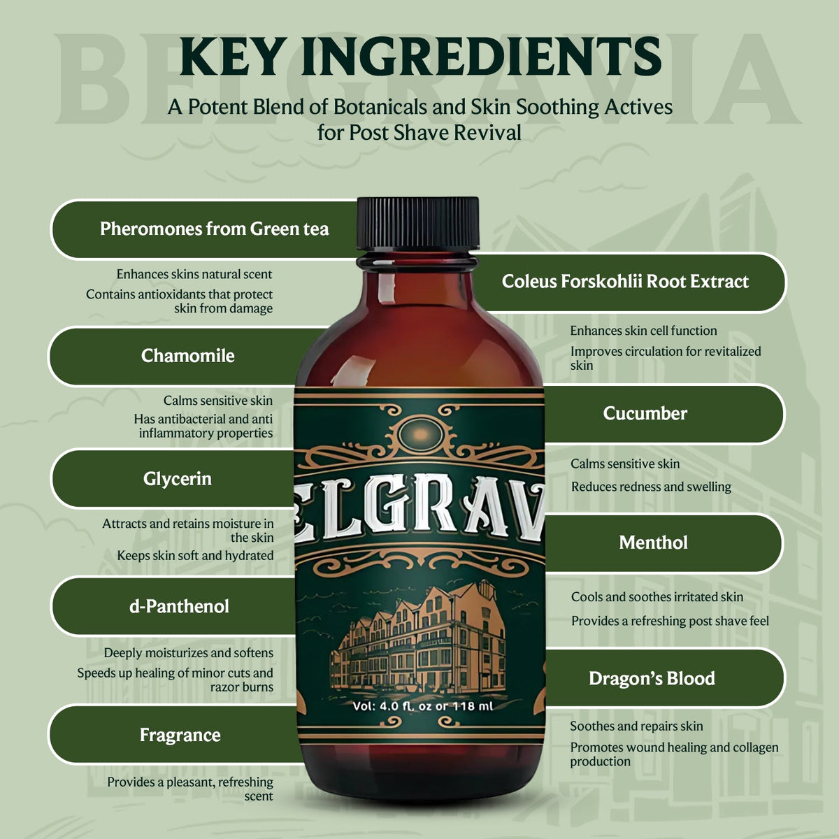 Belgravia Aftershave Splash